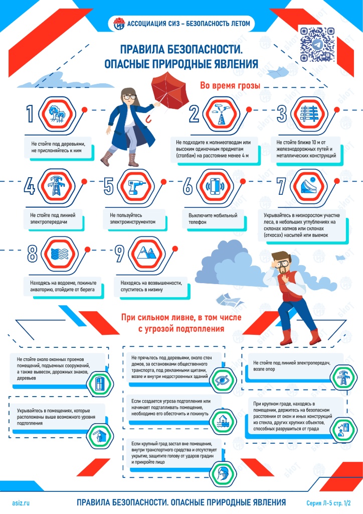 Памятка гроза.jpg