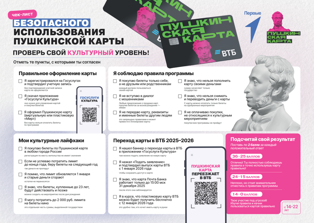 Чек_лист_пушкинская_карта_печать.png